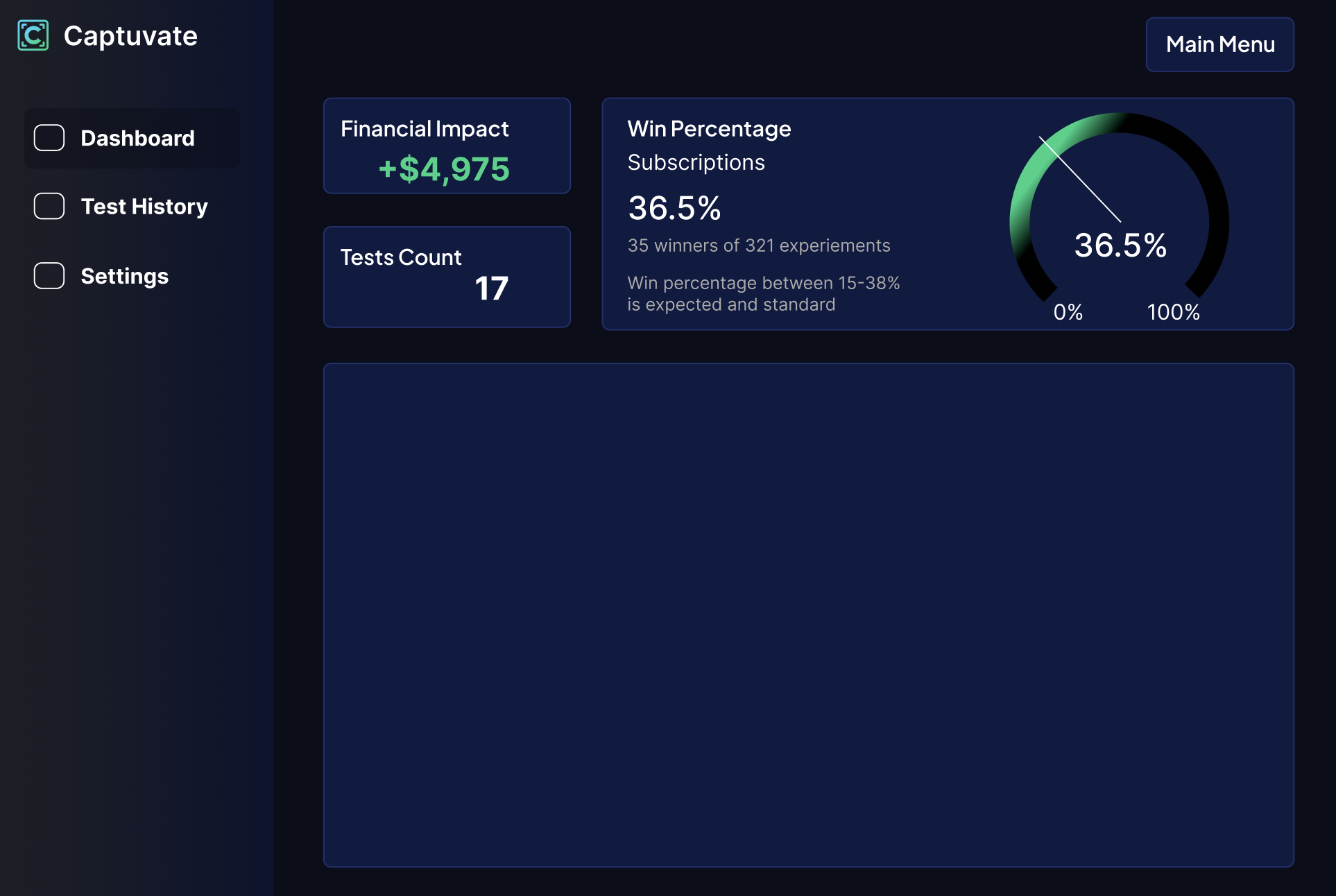 Captuvate Dashboard